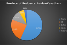 جمعیت ایرانیان تورنتو در سال 2024